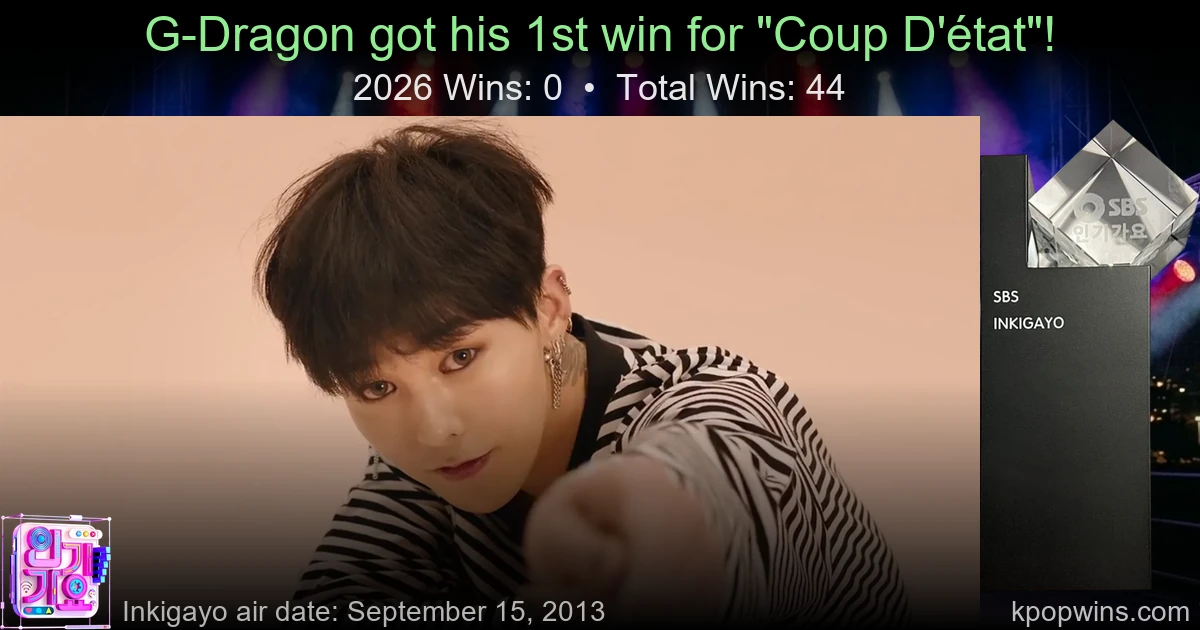 G-Dragon - Coup D'état